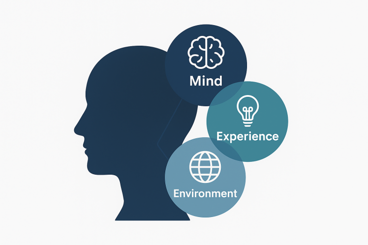 تصمیم‌سازی سازمانی؛ نگاهی تحلیلی به نقش رهبر در سه بُعد ذهن، تجربه و محیط